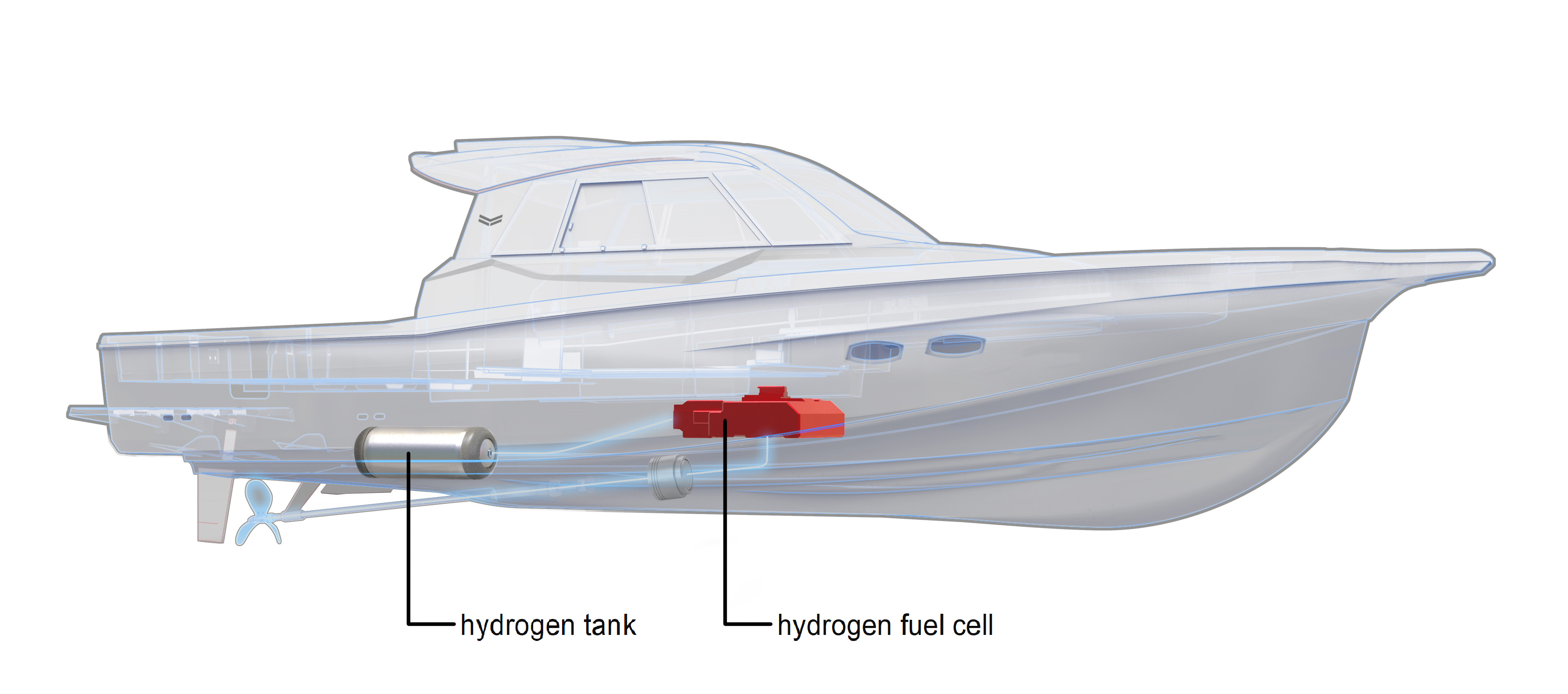 A Toyota Mirai hajtását használó üzemanyagcellás hajót fejlesztenek Japánban