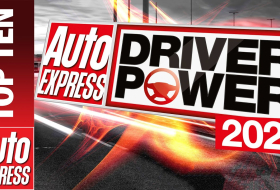 Tarolt a Toyota és a Lexus a legmegbízhatóbb új autók versenyében az idei Driver Power felmérésen