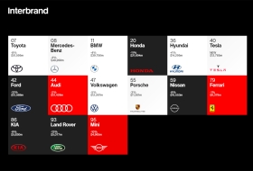 Interbrand 2020: továbbra is a Toyota a világ legértékesebb autógyártója