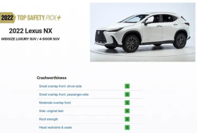 Tökéletesen biztonságos a Lexus NX