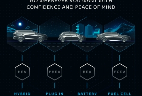 Különleges technológiával gyárt akkumulátor-nyersanyagot a Toyota