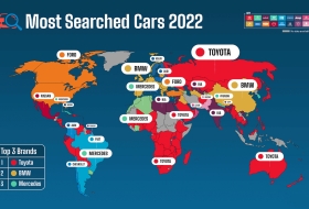 Minden más autómárkánál jobban érdekli az internetet a Toyota