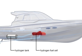 A Toyota Mirai hajtását használó üzemanyagcellás hajót fejlesztenek Japánban