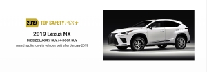 Kategóriájának egyik legbiztonságosabb tagja a 2019-es Lexus NX