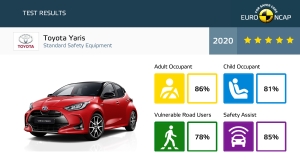 Az új Toyota Yaris jelenleg a világ legbiztonságosabb kisautója